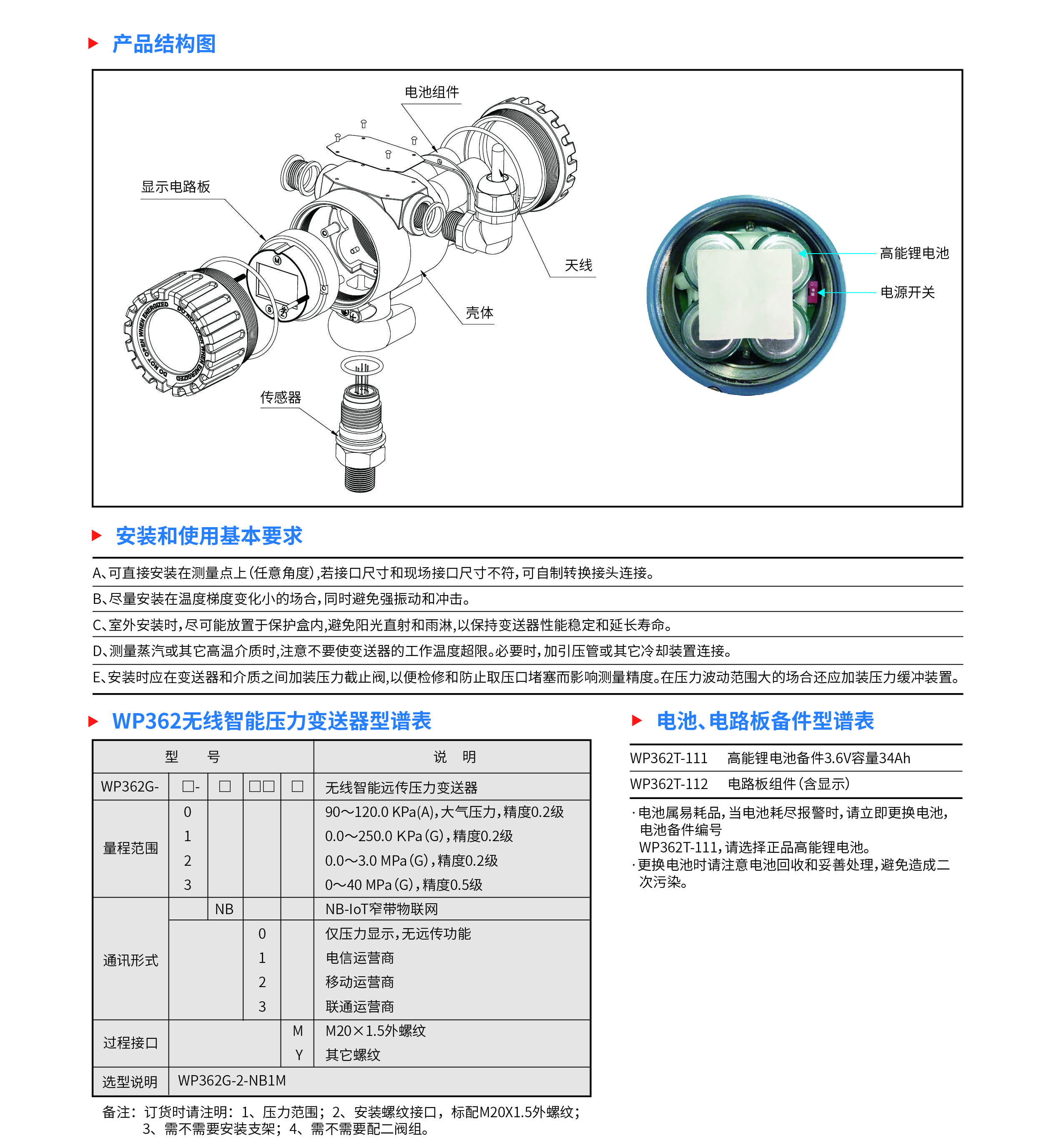 WP362G无线智能压力变送器-02.jpg