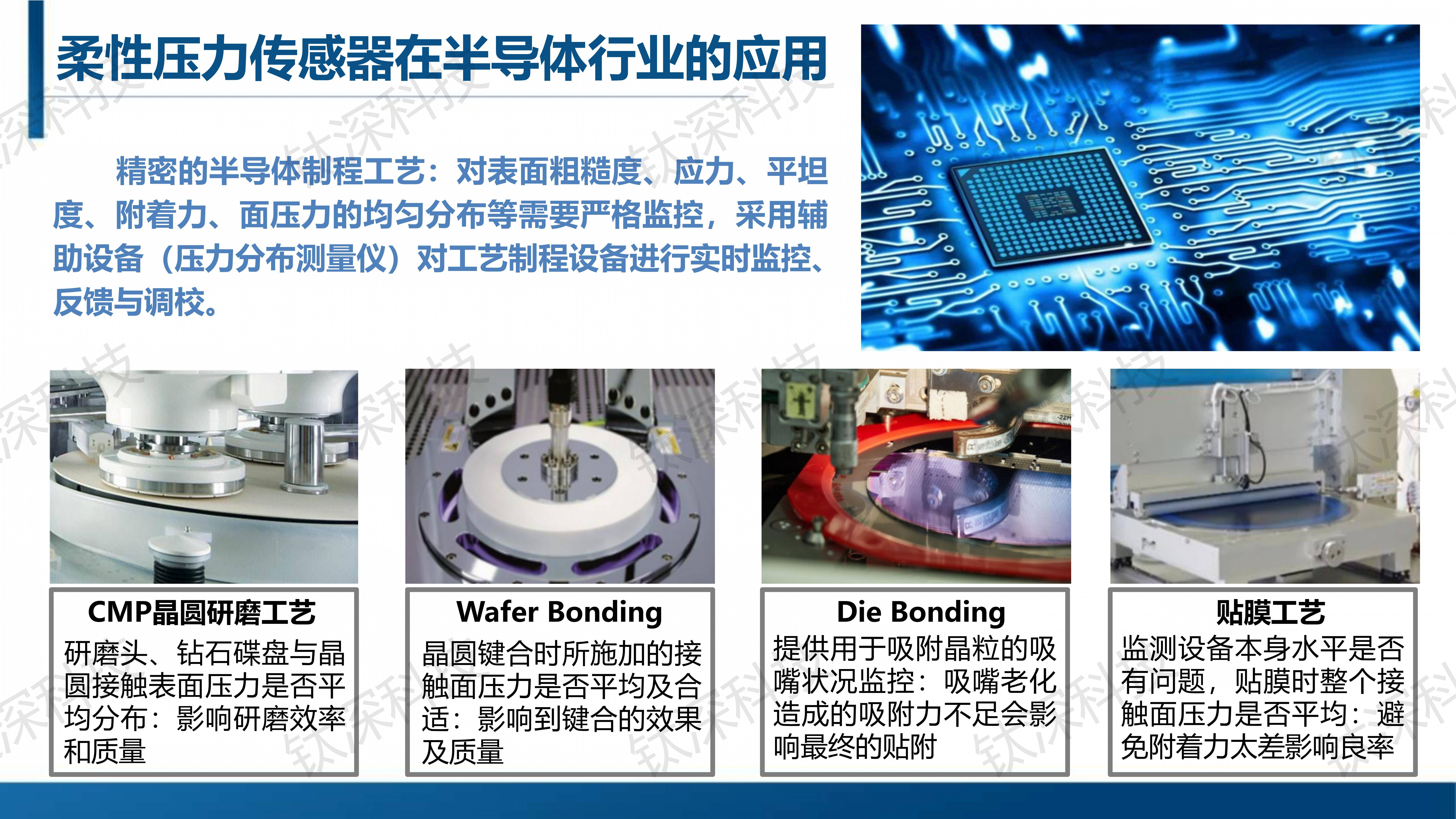 柔性压力传感器的应用_01.jpg