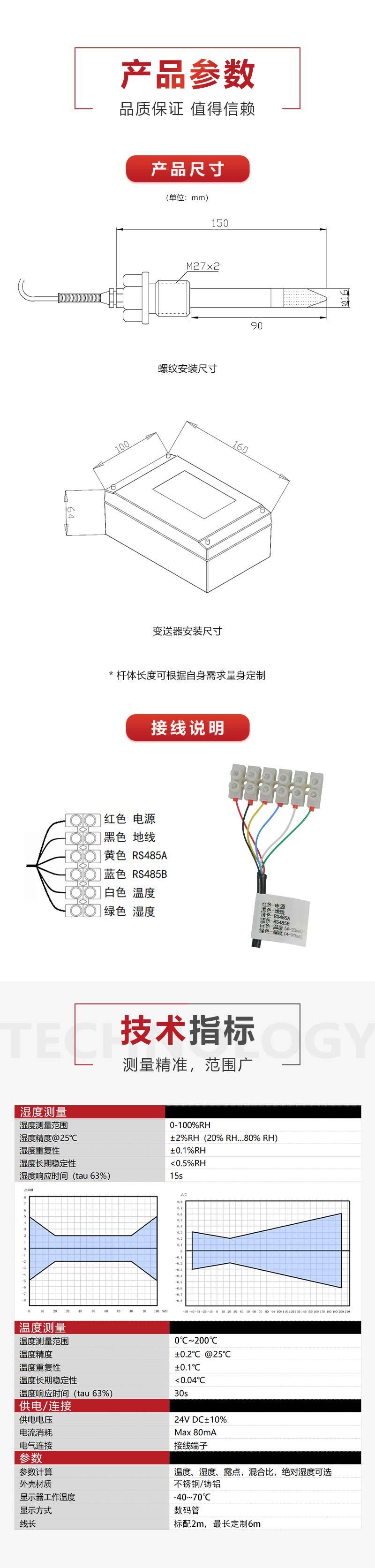 2详情页抗结露型高温温湿度变送器AE712-N-150TL.jpg