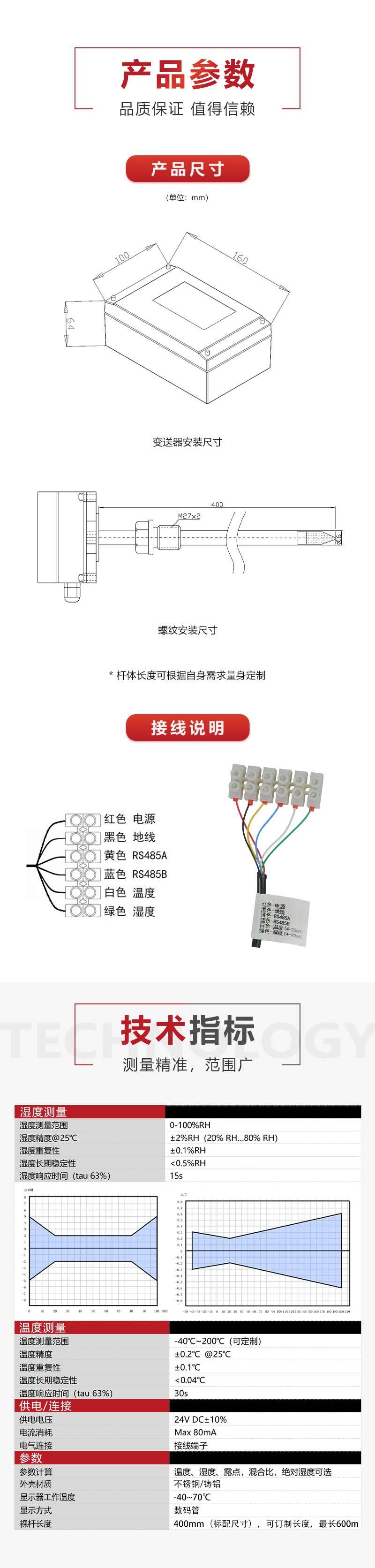 2详情页高温型温湿度变送器AE711-Y-TL.jpg