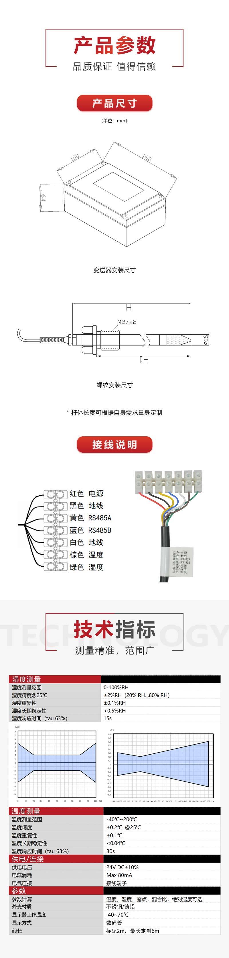 2详情页高温型温湿度变送器AE711-N-150TL.jpg