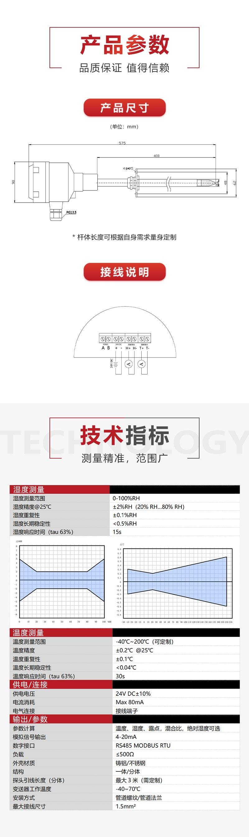 2详情页高温型温湿度变送器AE710-Y-TF.jpg