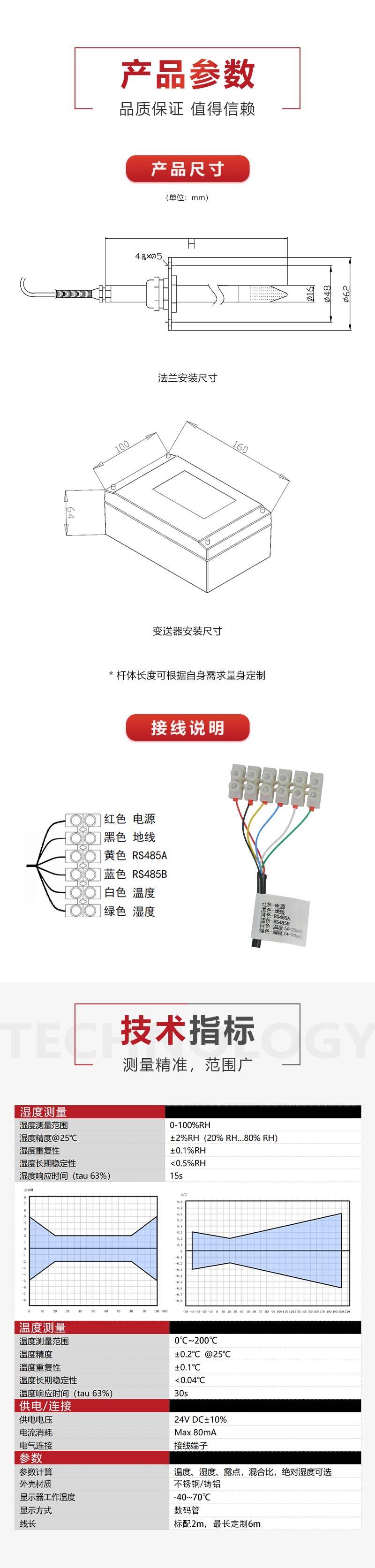 2详情页抗结露型高温温湿度变送器AE712-N-150TF.jpg