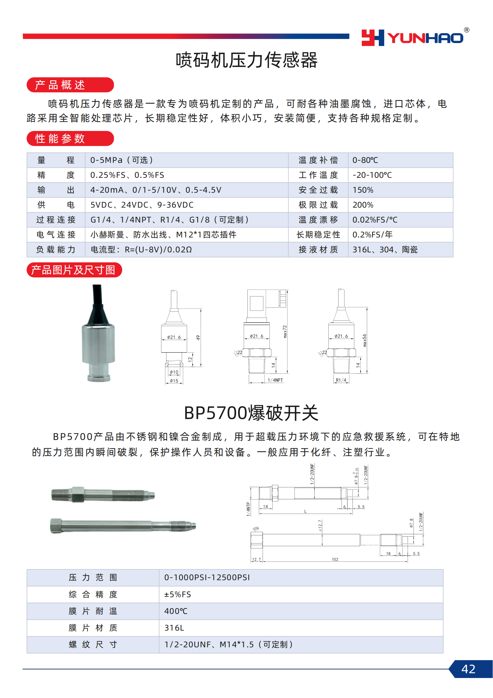 42-喷码机压力传感器-BP5700爆破开关.png