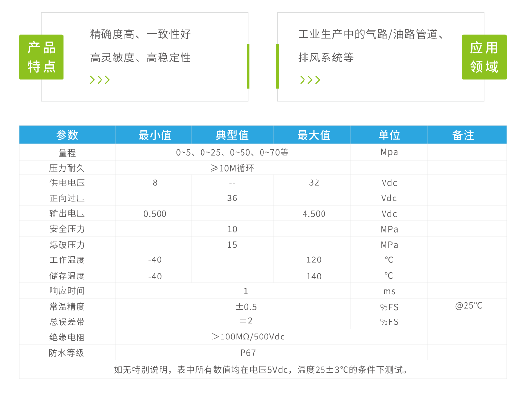 产品详情页_02.gif