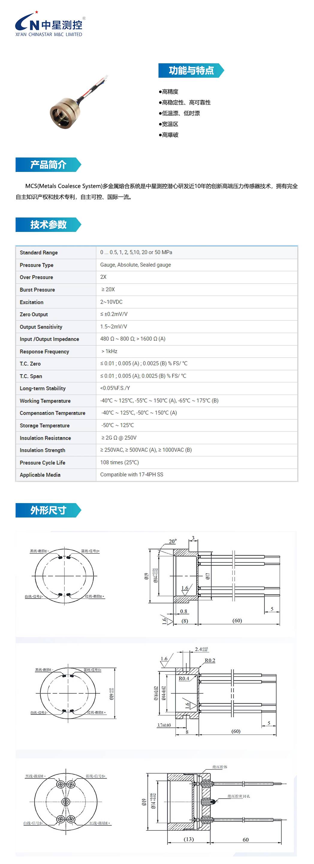 MCS19 CN.jpg