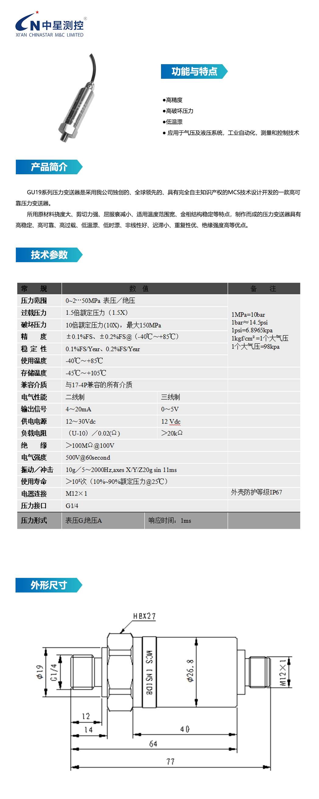 GU19 CN-图片.jpg