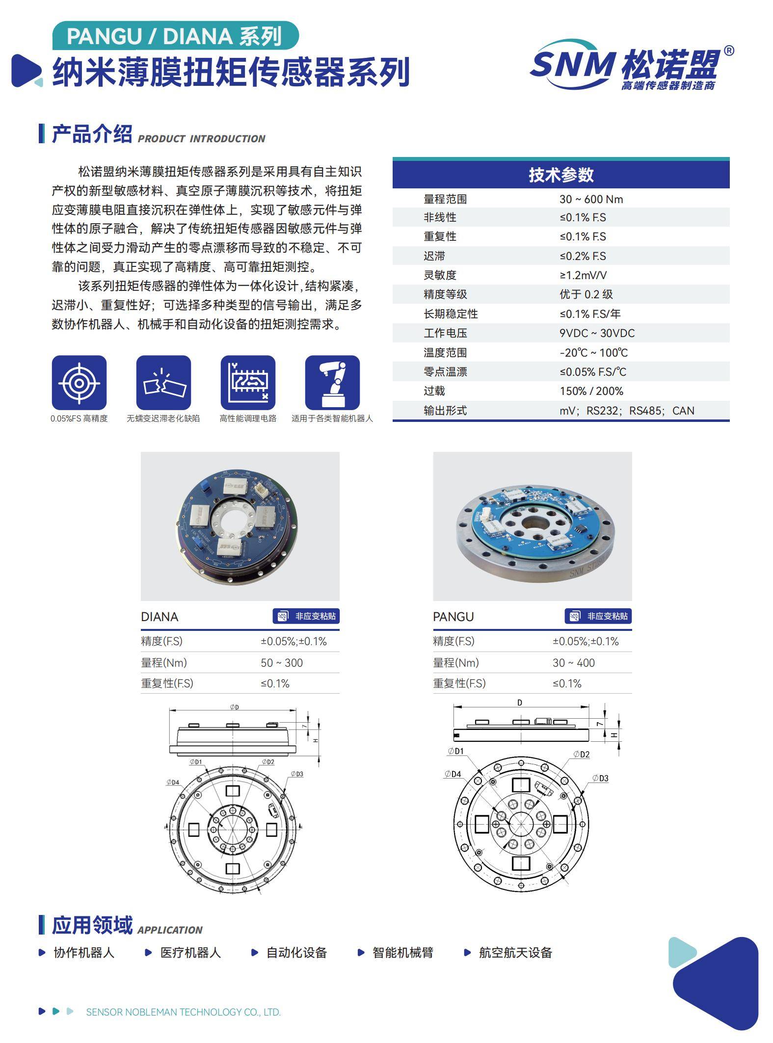 PANGU系列-纳米薄膜扭矩传感器_印刷_01.jpg