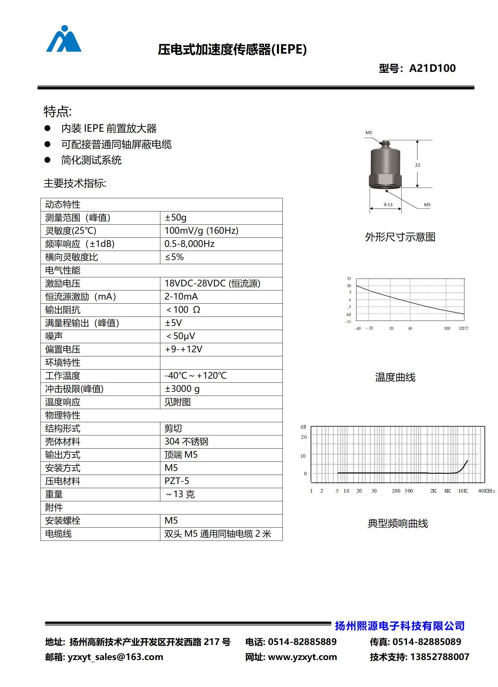 A21D100（通用IEPE）_01.jpg