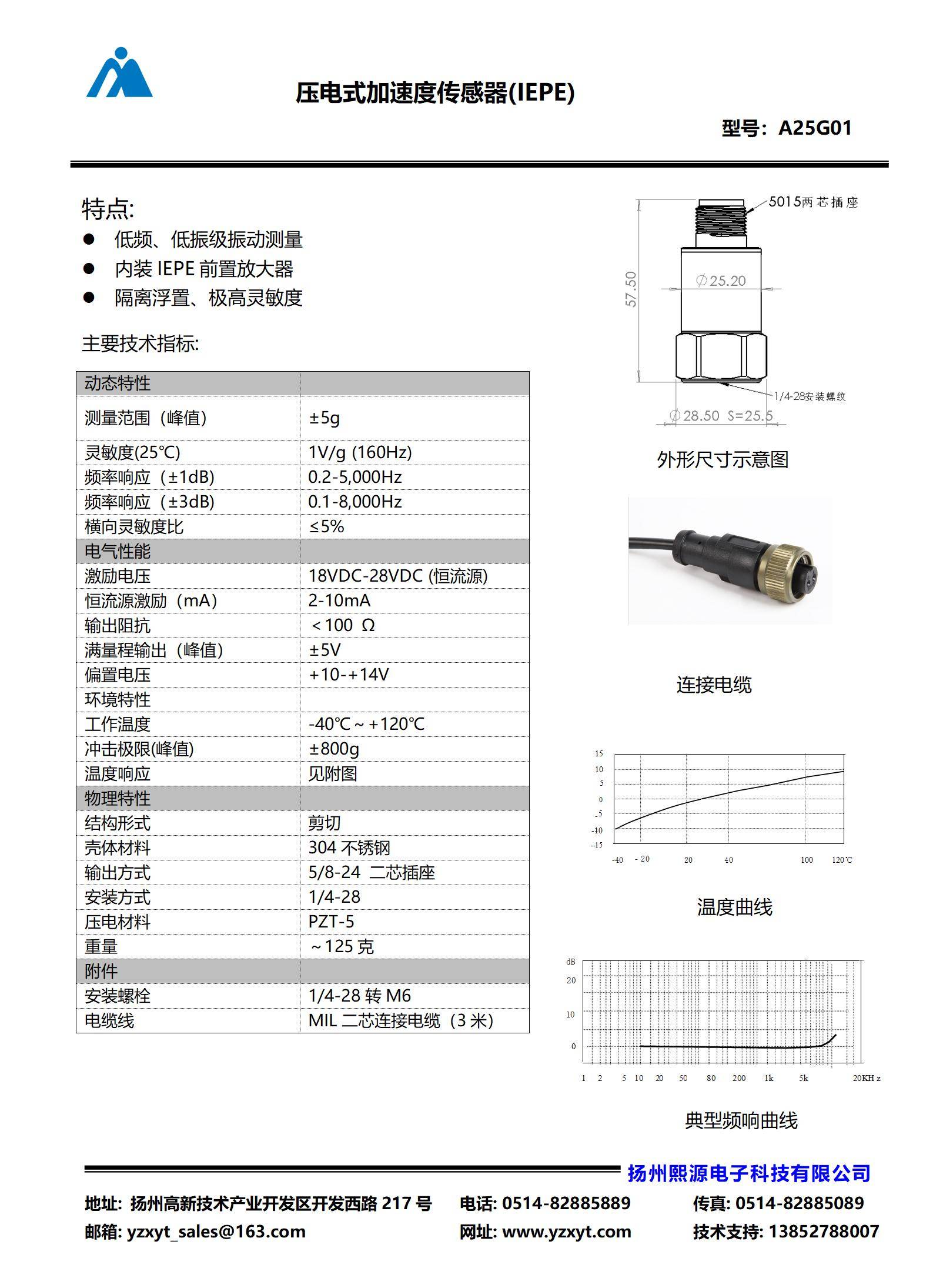 A25G01（高灵敏度IEPE隔离）_01.jpg