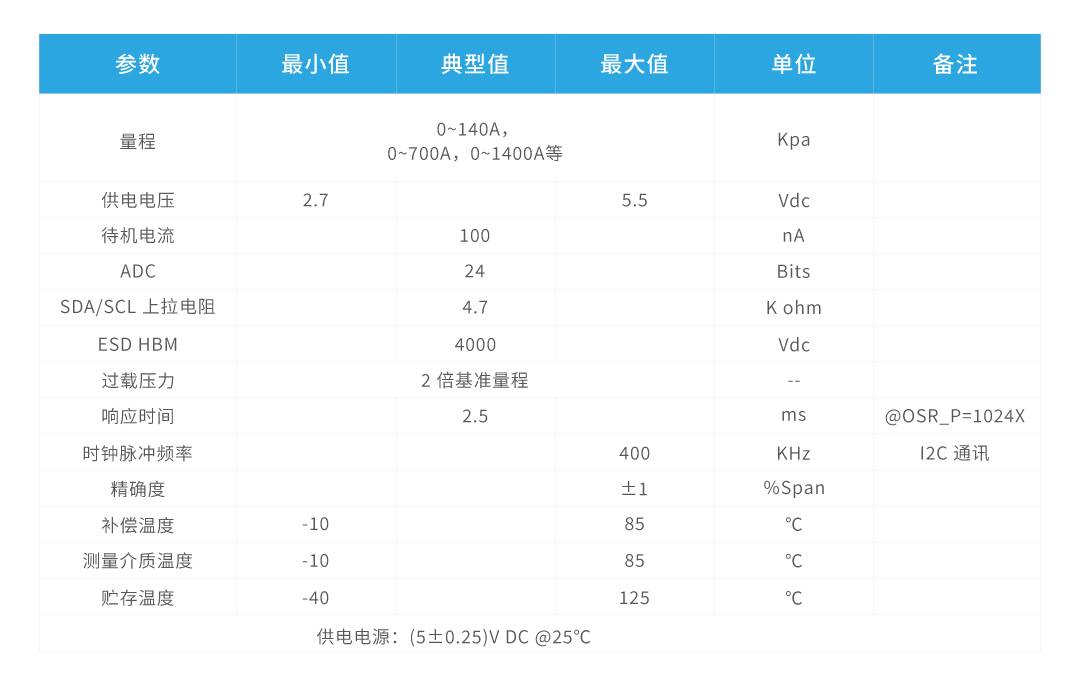 产品详情页_02_02.jpg