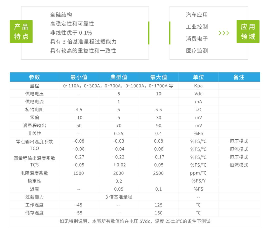 产品详情页_02_02.jpg