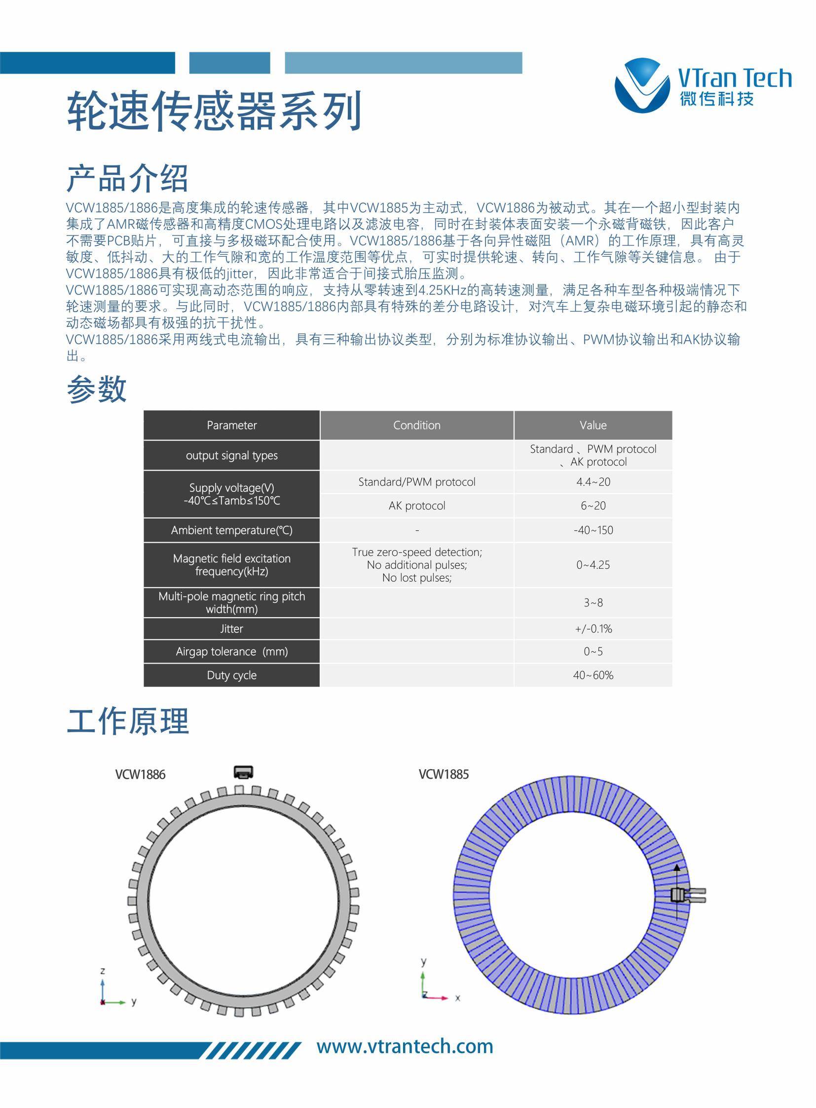 微传科技芯片选型手册2024.V2_04.jpg