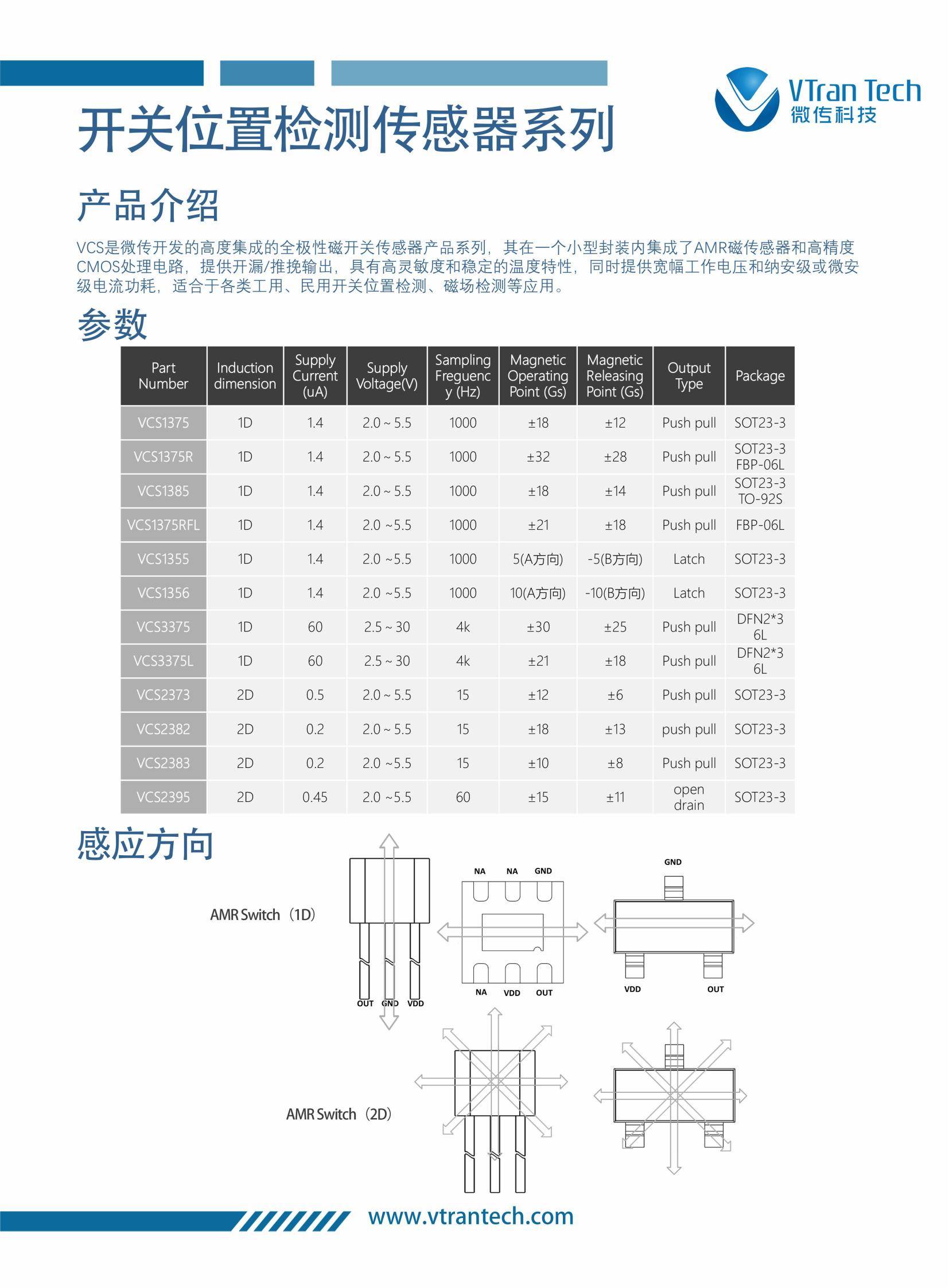 微传科技芯片选型手册2024.V2_10.jpg