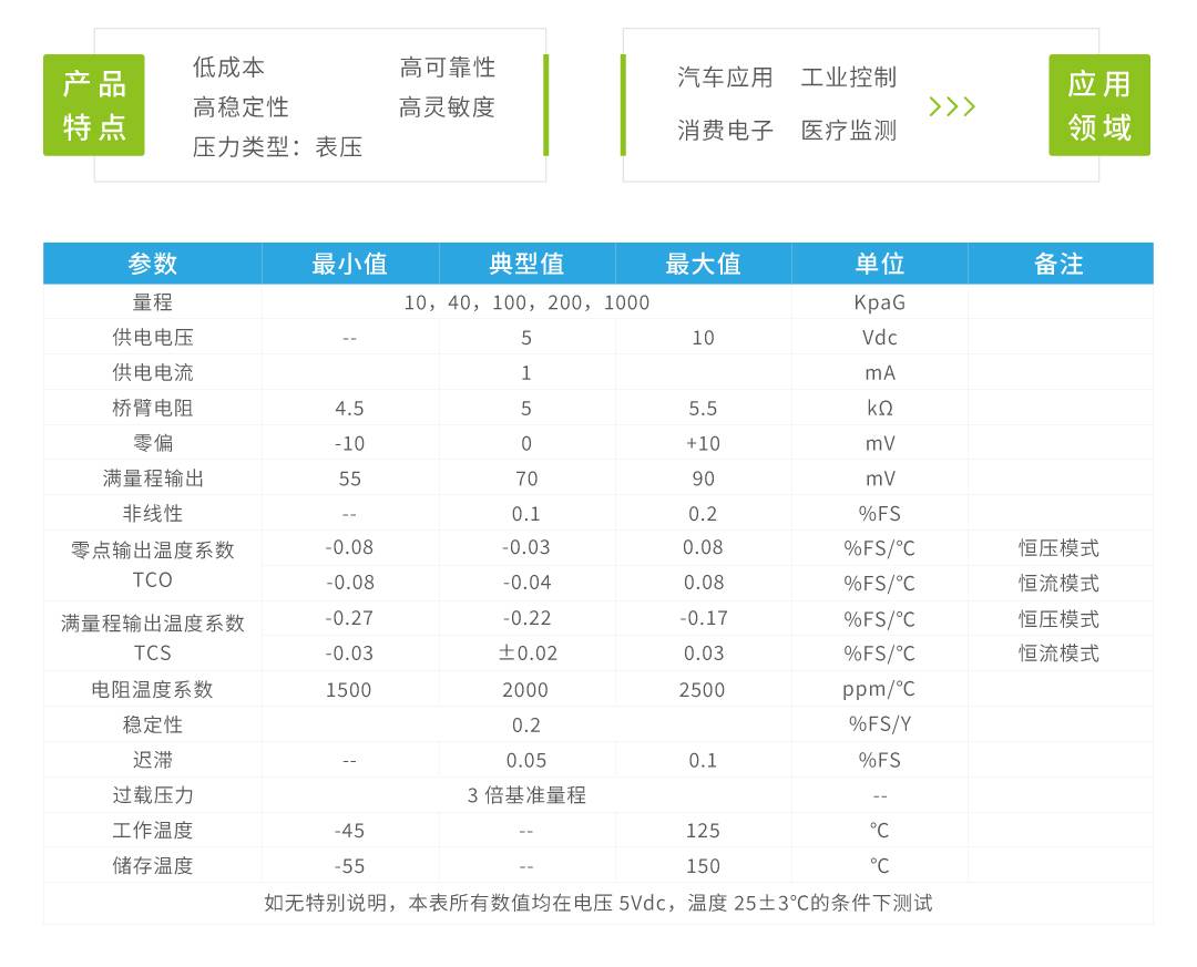 产品详情页_02.jpg