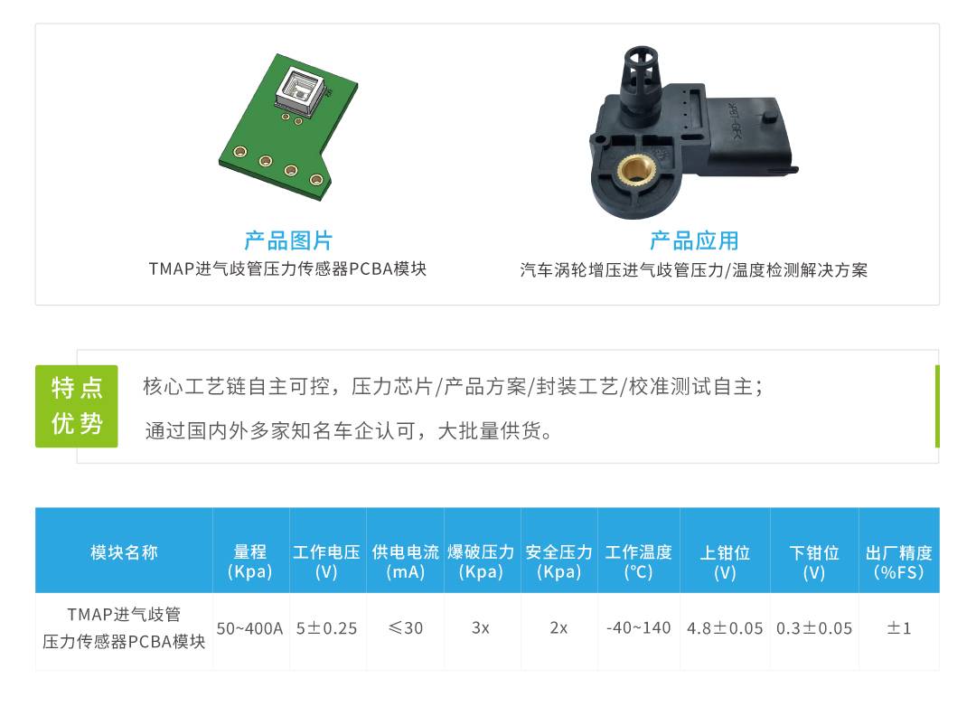 产品详情页_02_02.jpg