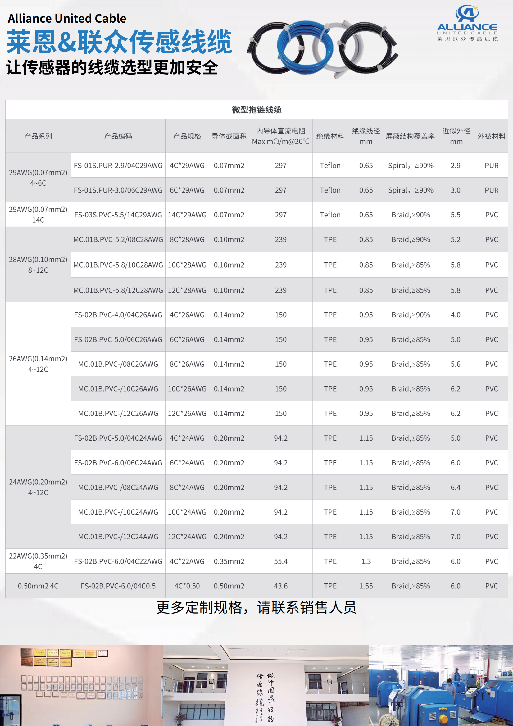 微型拖链线-选型单_01.png