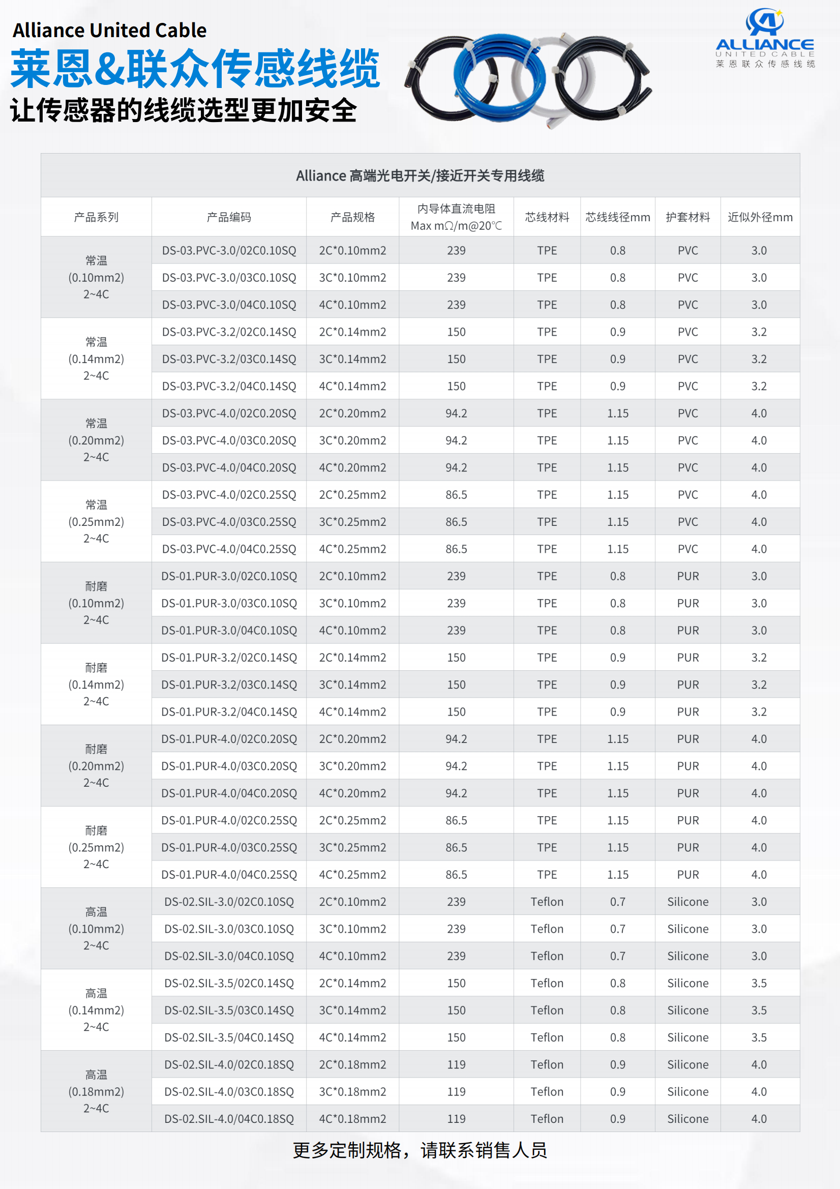 高端光电开关_ 接近开关专用线缆240509_01.png