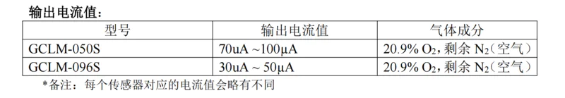 QQ20250507-160939.png QQ20250507-160939.png