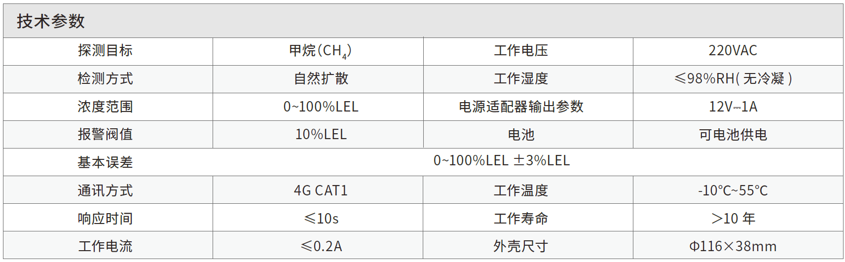 家用圆形.png