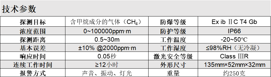 安速测.png