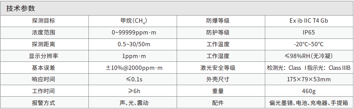 彩屏LROD01-30.png