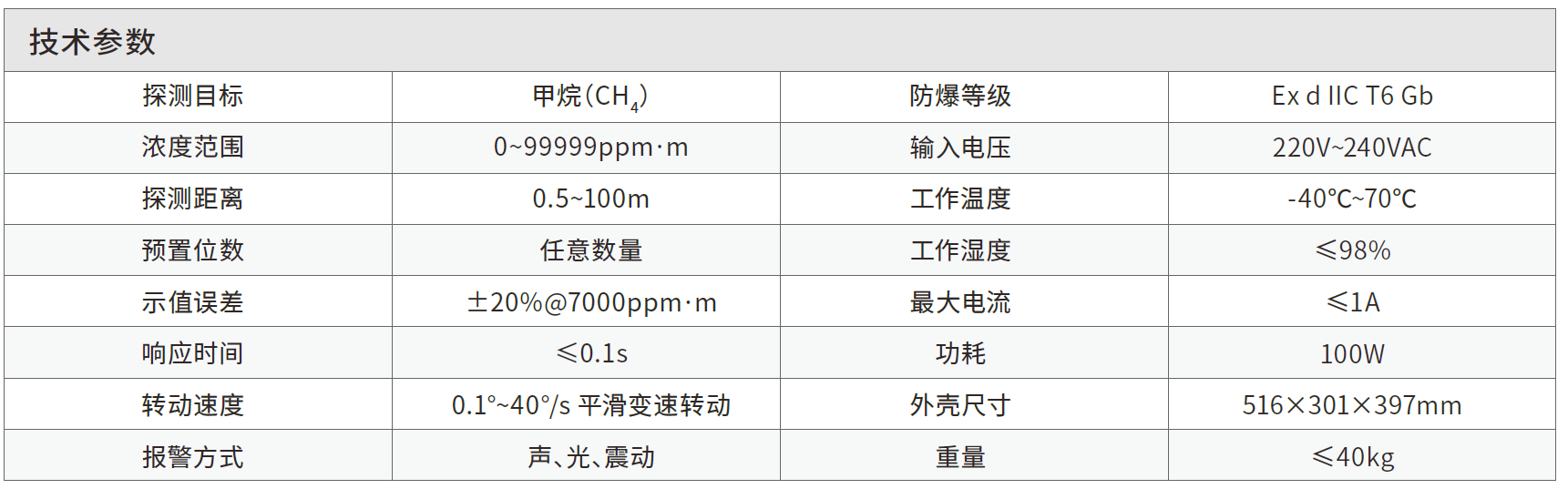 云台LROA01.png