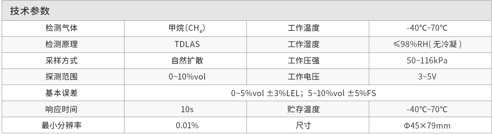 激光甲烷传感模块.png