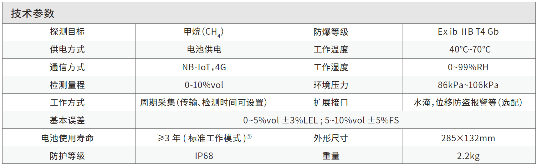 阀井.png