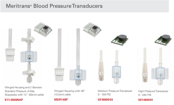 Exclusive Interview | Rejecting Cutthroat Competition, How Has 30-Year-Old Sensor Company Merit Sensor Conquered the High-End Market?