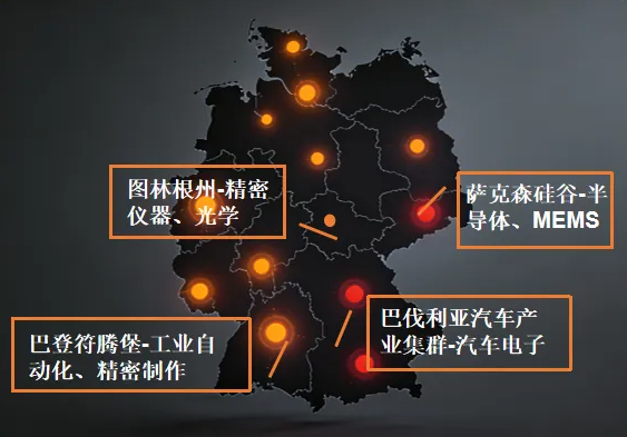 破局內卷，劍指歐洲｜中國傳感器企業(yè)出海的“臨門一腳”，我們替你鋪好
